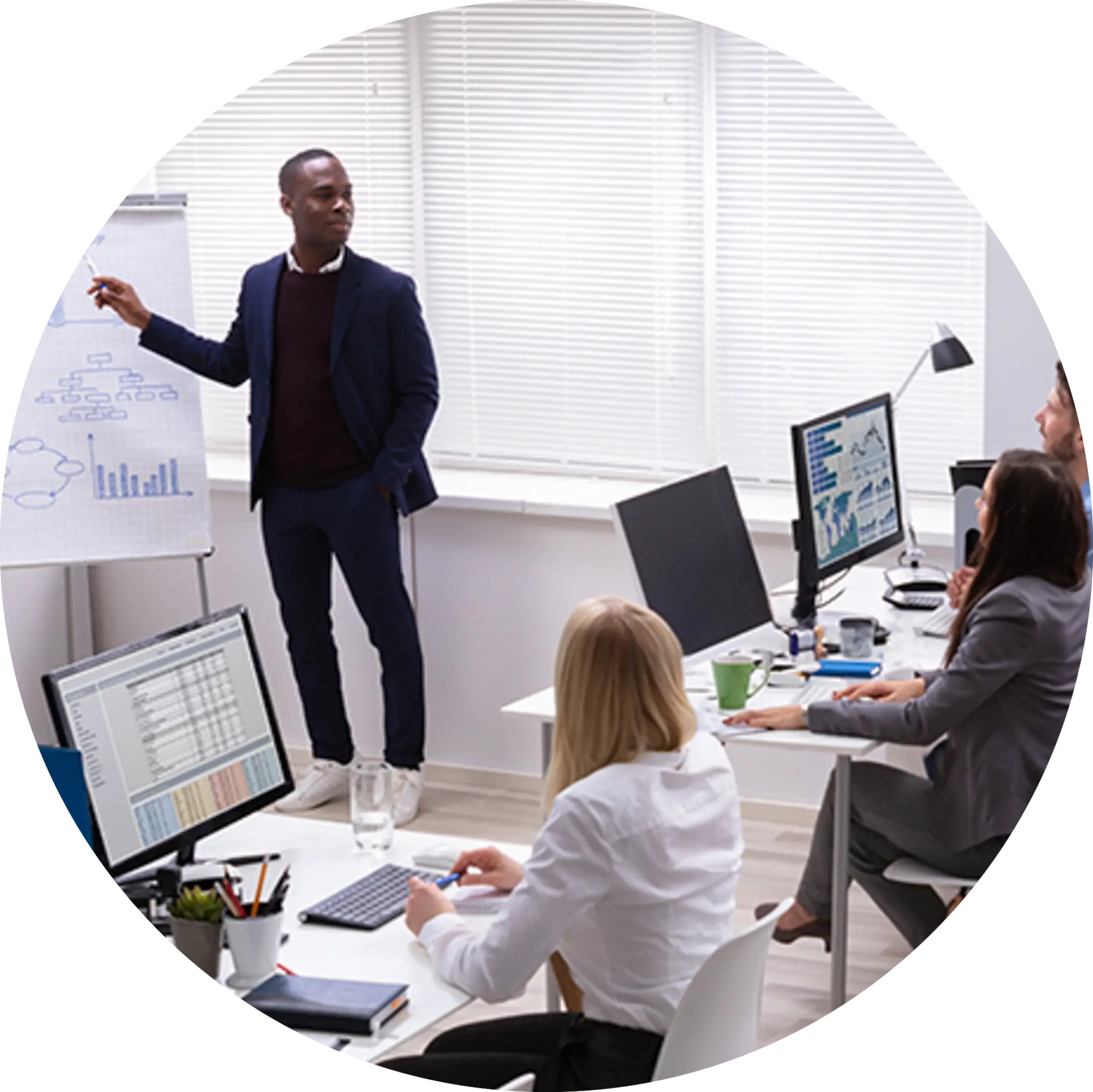 Instructor-led-training