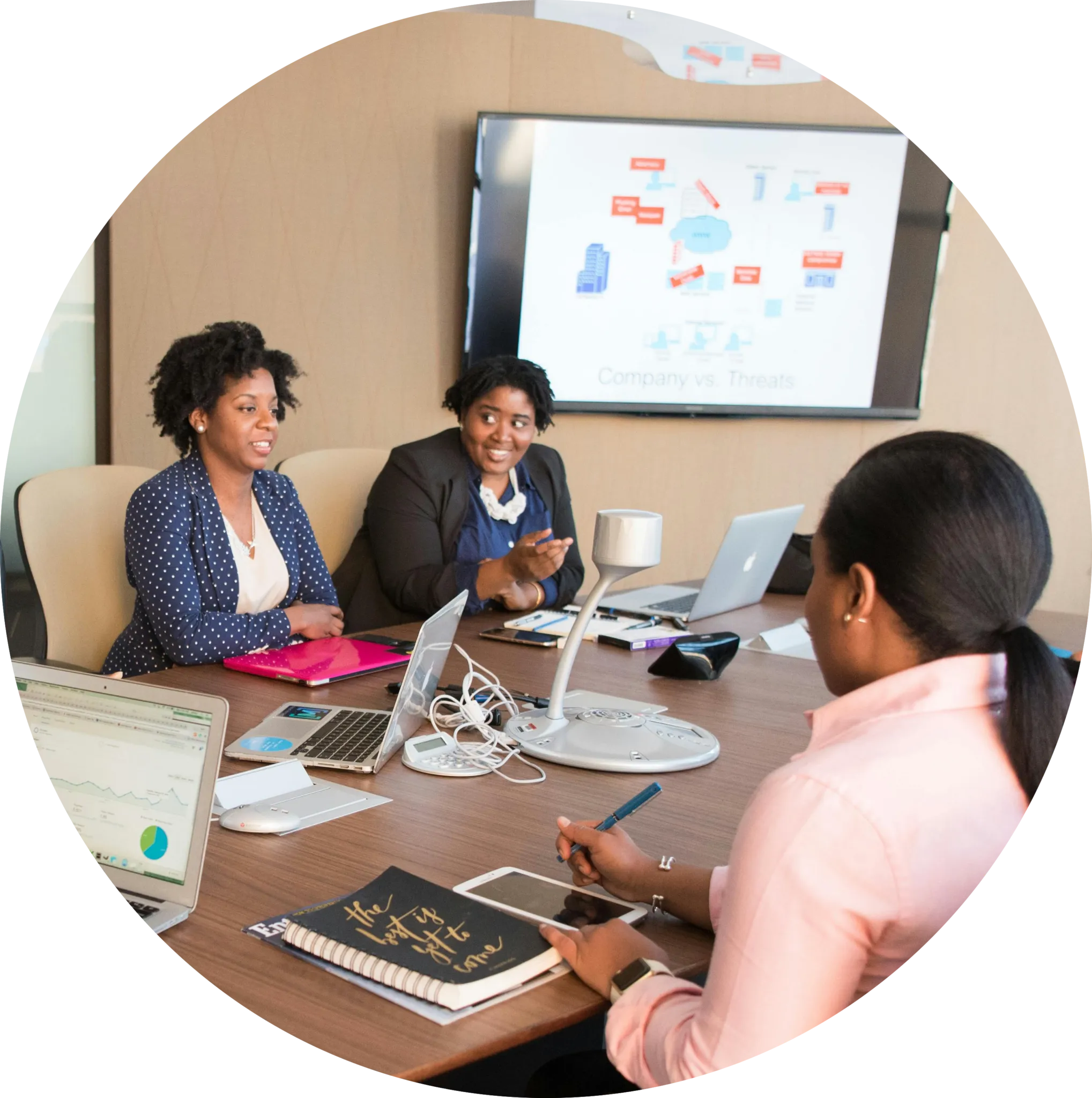 ROI of AI Training