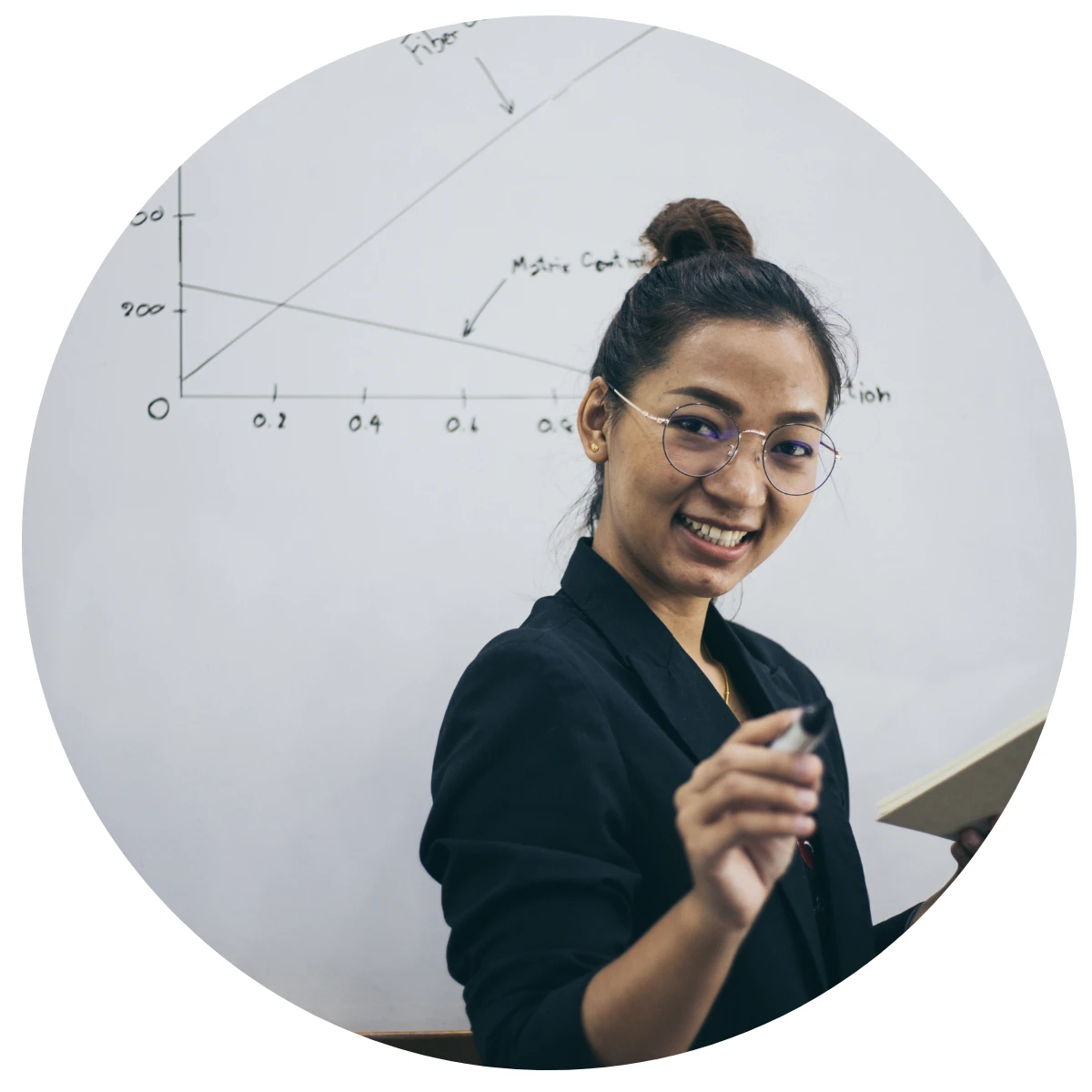 Instructor-Led Training