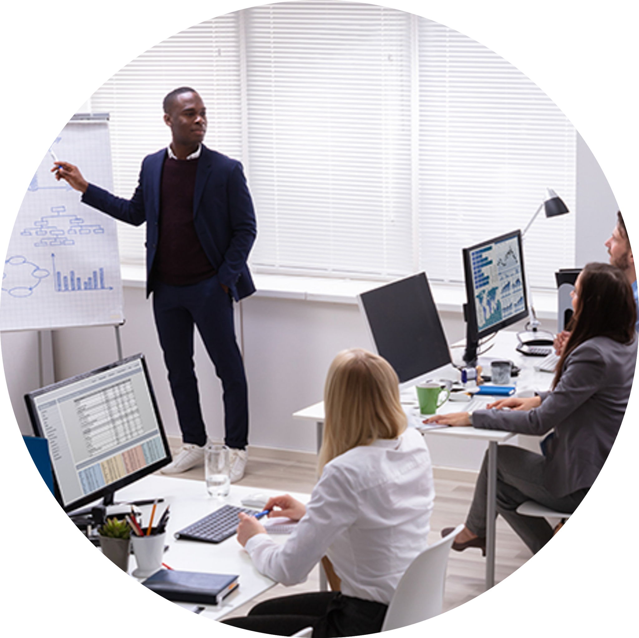 Instructor-led training