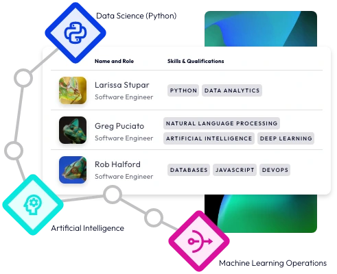 The LXCP Difference: A Platform for Today's Workplace Learners